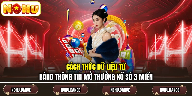 Cách thức dữ liệu từ bảng thông tin mở thưởng xổ số 3 miền
